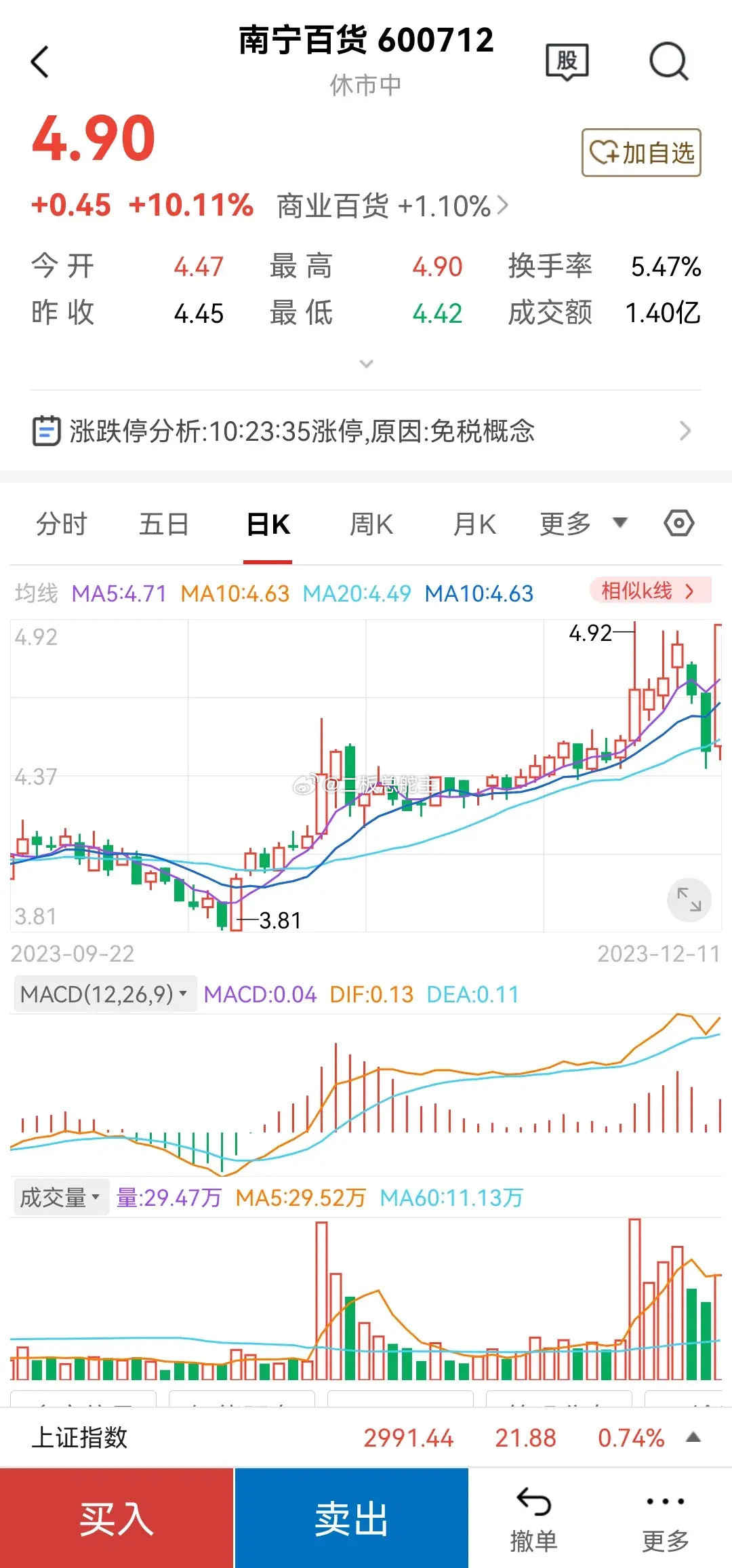 南宁百货股票最新消息深度解读与分析